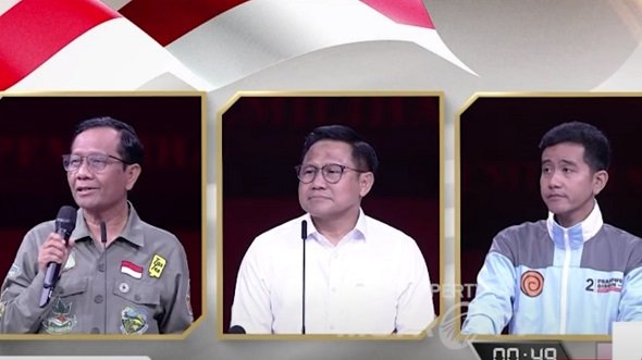 Profil Pendidikan 3 Cawapres 2024: Cak Imin, Gibran dan Mahfud MD 