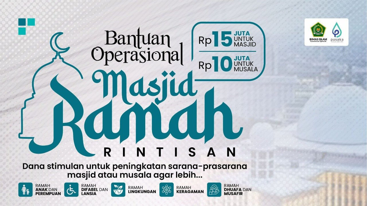 Syarat Pengajuan Bantuan Operasional untuk Masjid Ramah, Nilainya Maksimal Rp15 Juta