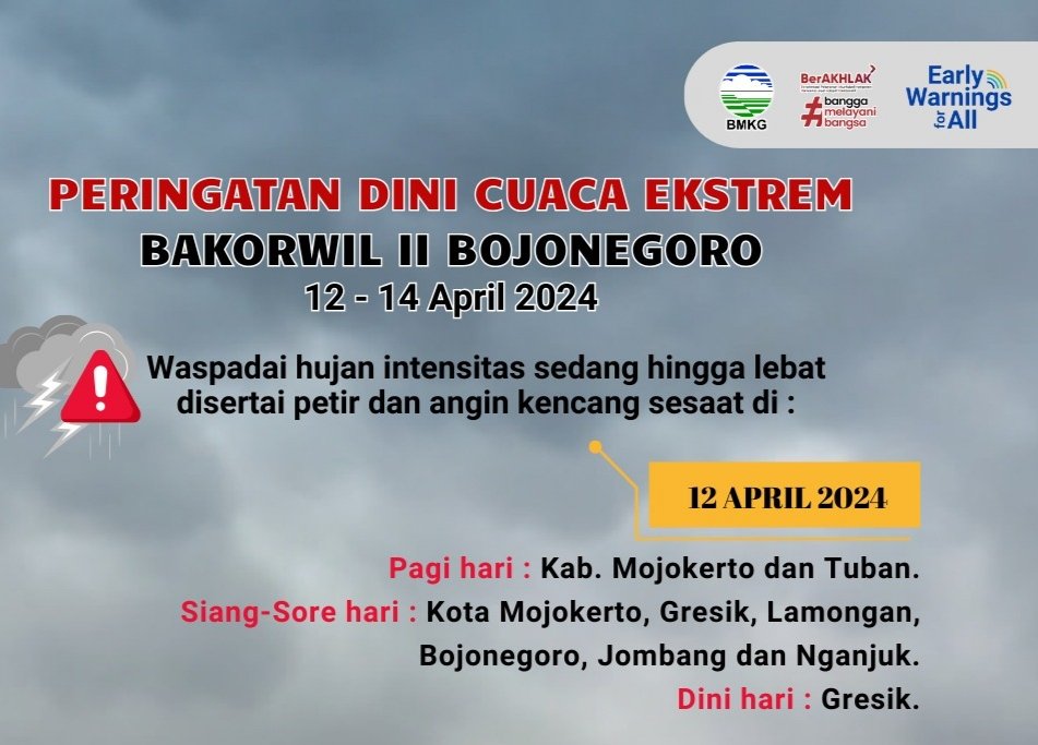 Peringatan Cuaca Ekstrem: Waspada Hujan Lebat di Tuban, Bojonegoro, dan Lamongan