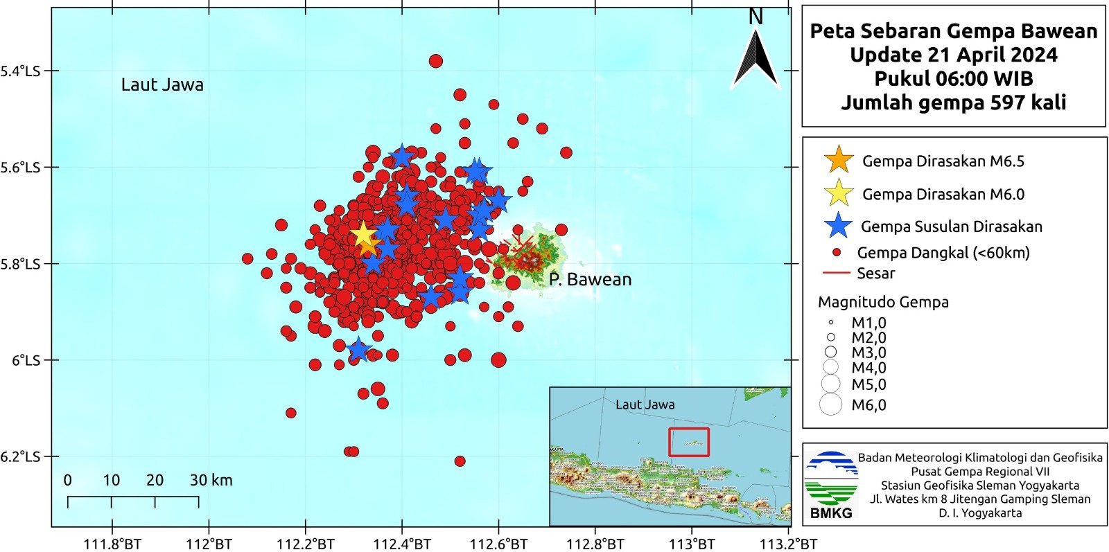Jumlah Gempa Bawean Meningkat, BMKG Catat 597 Kali Terbesar M6.5