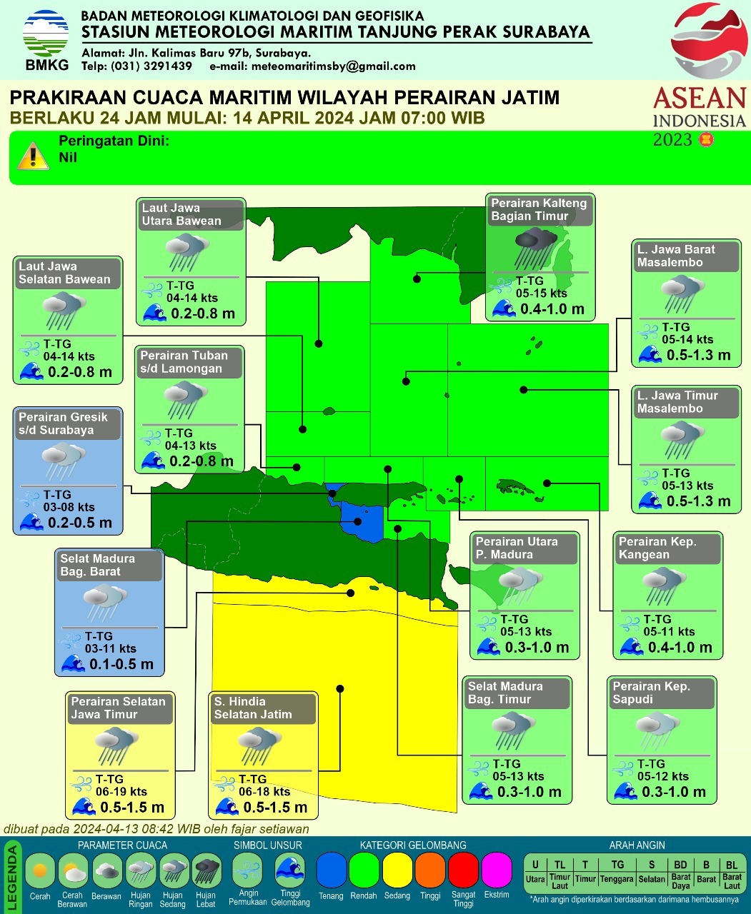 Cuaca dan Gelombang di Tuban - Lamongan, BMKG Keluarkan Peringatan