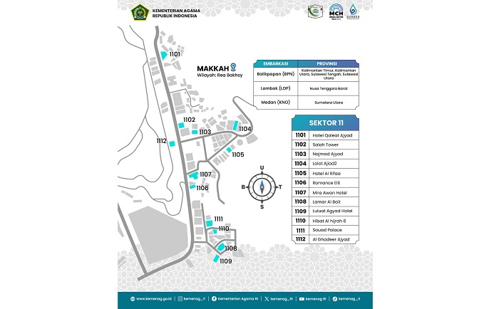 Simak Sebaran Hotel untuk Jemaah Haji Asal Indonesia di Makkah dan Madinah