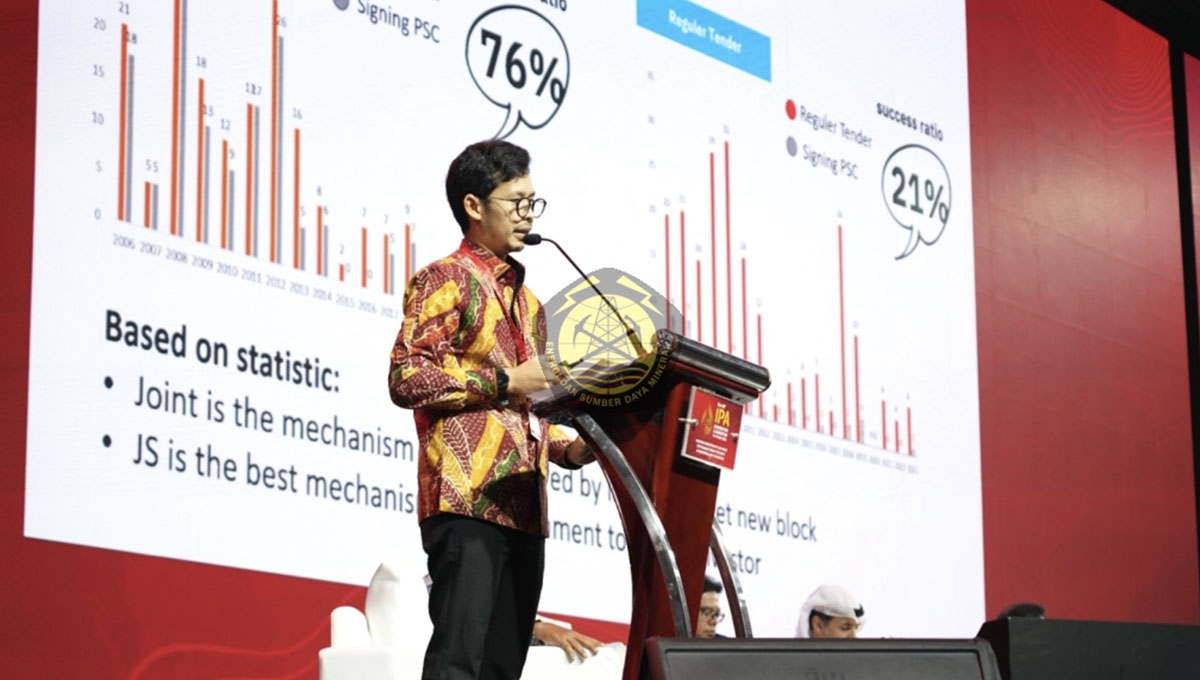 WK Panai: Wilayah Kerja Strategis dengan Potensi Gas 500 BCF