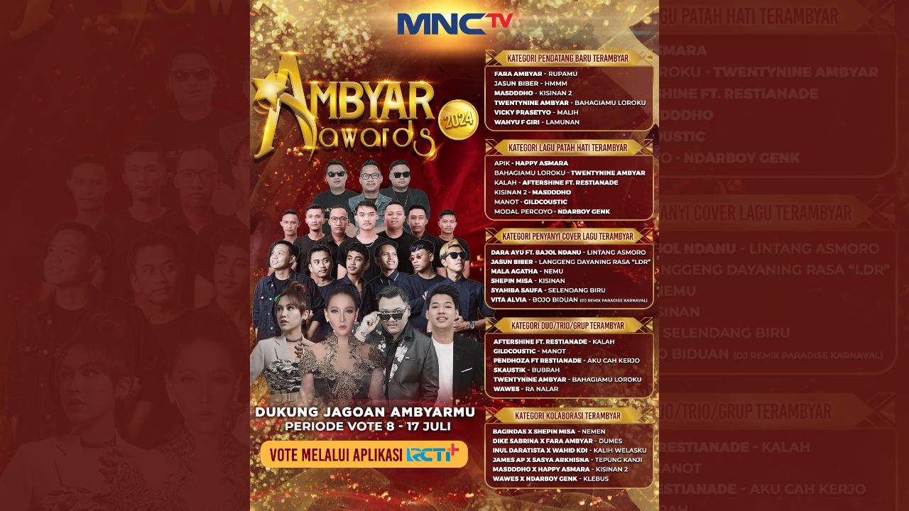 Dukung dan Vote Jagoan Ambyarmu di Ajang Penghargaan Ambyar Awards 2024