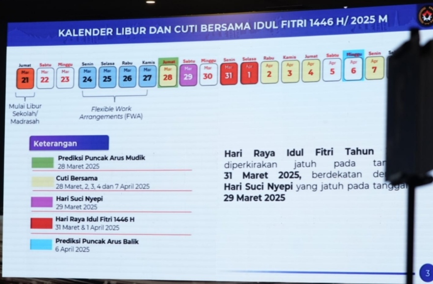 Libur Sekolah Lebaran 2025 Dimajukan, Total 20 Hari!