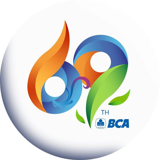 Alamat kantor BCA KCU pasar baru