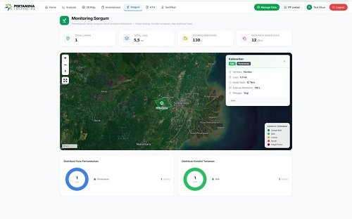 PF-Lestari, Inovasi Pertamina Foundation untuk Pemantauan Kehati Berbasis...