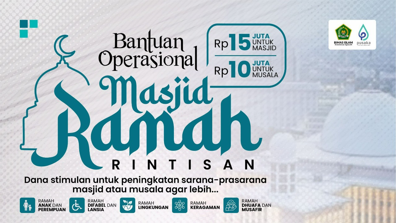 Syarat Pengajuan Bantuan Operasional untuk Masjid Ramah, Nilainya Maksimal Rp15 Juta
