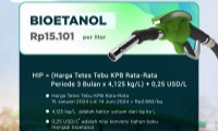 Harga Indeks Pasar Bioethanol Naik Jadi Rp15.101 per Liter Mulai 1 Juli 2024